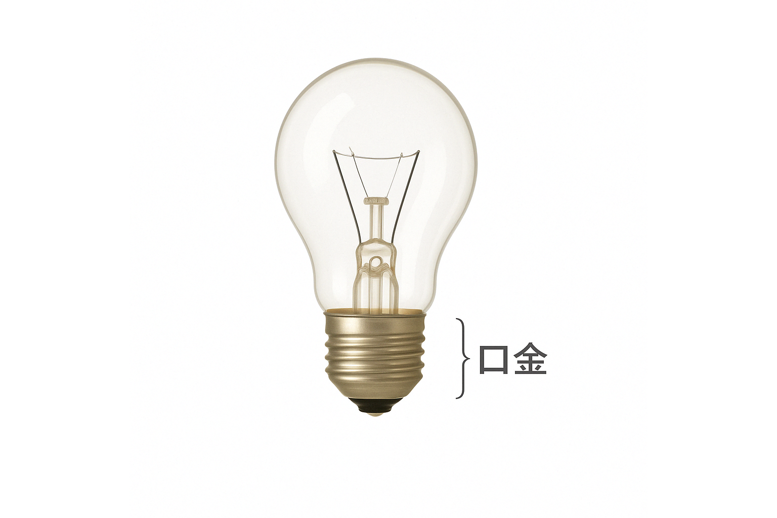 電球の口金