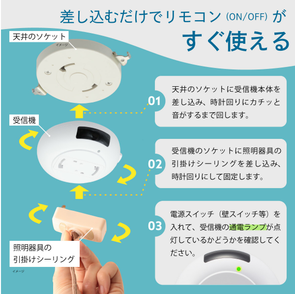 リモコンアダプター