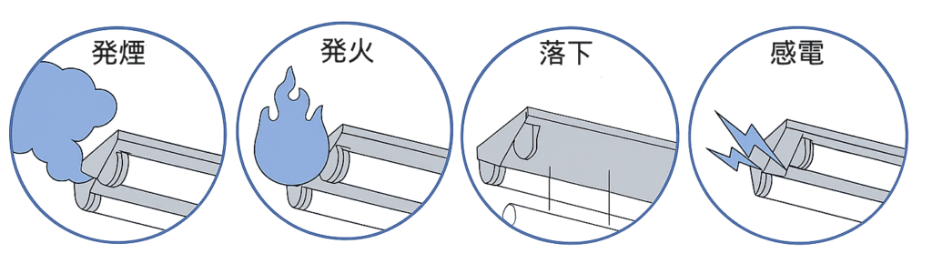 工事不要LEDの危険性